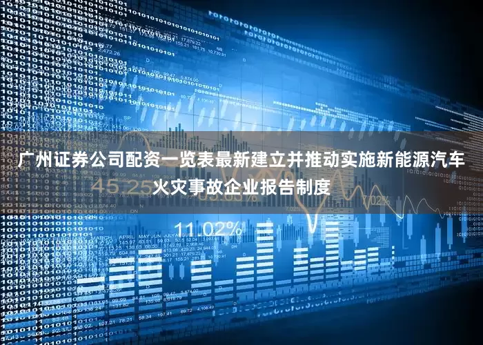 广州证券公司配资一览表最新建立并推动实施新能源汽车火灾事故企业报告制度